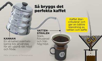 Rätt kanna, rätt höjd och rätt styrka på vattenstrålen är hemligheten bakom perfekt kaffe.