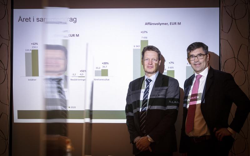 Ålandsbankens bokslut.